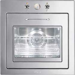 Рис. 8. Духовка F67-5 серии Piano Design (Smeg)