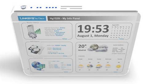 Linksys Home Multimedia Router � �������������� �������� ������ ���������� ��������